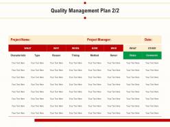 Quality Management Plan Project Manager Ppt Powerpoint Diagrams