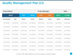 Quality Management Plan Project Manager Ppt Powerpoint Presentation Backgrounds