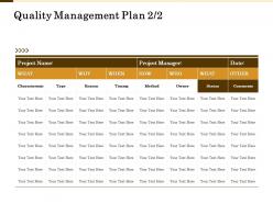 Quality Management Plan Status M2139 Ppt Powerpoint Presentation Gallery Visuals