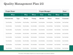 Quality management plan timing scope of project management