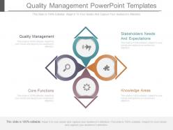 Quality management powerpoint templates