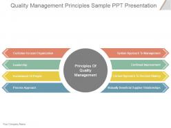 Quality management principles sample ppt presentation