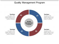 Quality management program ppt powerpoint presentation summary gallery cpb