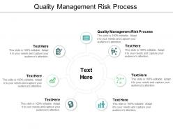 Quality management risk process ppt powerpoint presentation design ideas cpb
