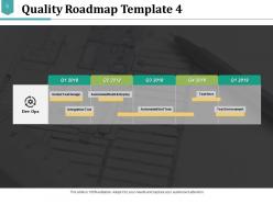 Quality management roadmap powerpoint presentation slides