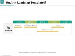 Quality management roadmap powerpoint presentation slides