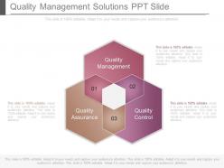 Quality management solutions ppt slide
