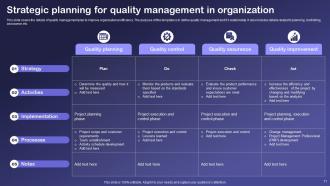 Quality Management Strategy Powerpoint Ppt Template Bundles Customizable Colorful