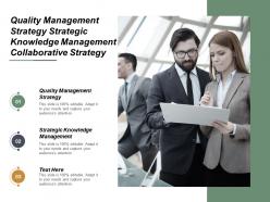 Quality management strategy strategic knowledge management collaborative strategy cpb