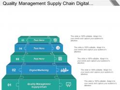 Quality management supply chain digital marketing talent management cpb