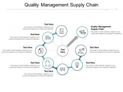 Quality management supply chain ppt powerpoint presentation portfolio display cpb