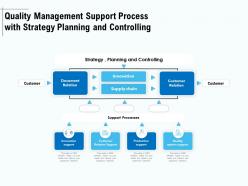 Quality management support process with strategy planning and controlling