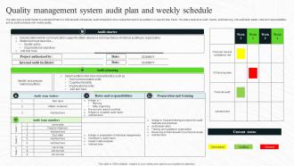 Quality Management System Audit Plan And Weekly Schedule
