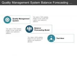 Quality management system balance forecasting model industry reporting solutions cpb