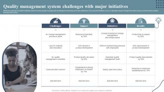 Quality Management System Challenges With Major Initiatives