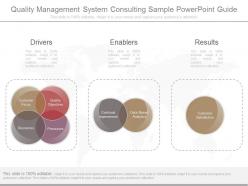Quality management system consulting sample powerpoint guide