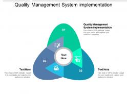 Quality management system implementation ppt powerpoint presentation inspiration icon cpb