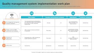 Quality Management System Implementation Work Plan