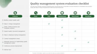 Quality Management System Implementing Effective Quality Improvement Strategies Strategy SS