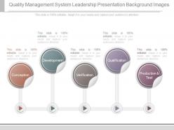 quality management system leadership presentation background images