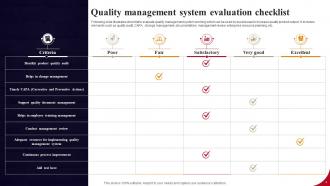 Quality Management System Powerpoint Ppt Template Bundles Appealing Impressive
