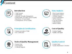 Quality Management System Powerpoint Presentation Slide