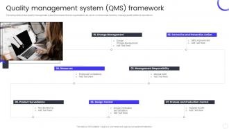 Quality Management System QMS Framework QCP Templates Set 3