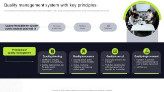Quality Management System With Key Principles Execution Of Manufacturing Management Strategy SS V
