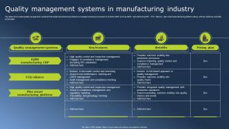 Quality Management Systems In Manufacturing Industry