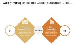 Quality management tool career satisfaction crisis communication plan