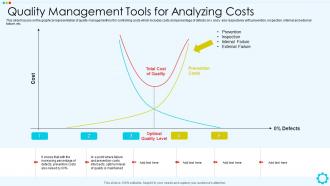 Quality Management Tools For Analyzing Costs
