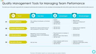 Quality Management Tools For Managing Team Performance