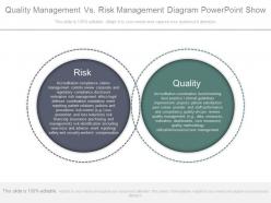 Quality Management Vs Risk Management Diagram Powerpoint Show