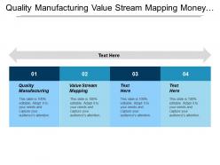Quality manufacturing value stream mapping money management money management cpb
