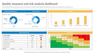 Quality Measures And Risk Analysis Dashboard