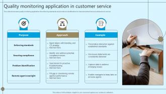 Quality Monitoring Application In Customer Service