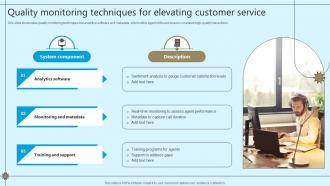 Quality Monitoring Techniques For Elevating Customer Service