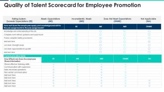 Quality of talent scorecard for employee promotion ppt demonstration