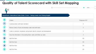 Quality of talent scorecard with skill set mapping ppt infographics
