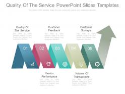 Quality of the service powerpoint slides templates