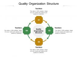 Quality organization structure ppt powerpoint presentation model slideshow cpb