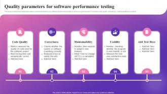 Quality Parameters For Software Performance Testing