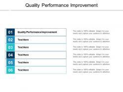 Quality performance improvement ppt powerpoint presentation professional gallery cpb