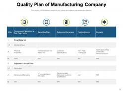 Quality Plan Managing Process Qualifications Evaluation Elements Manufacturing Management