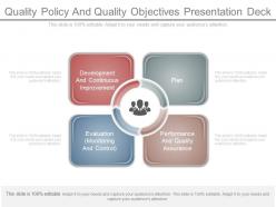 quality policy and quality objectives presentation deck