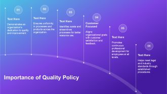 Quality Policy Commitment To Continuous Improvement Goals PPT Sample AT Best Ideas