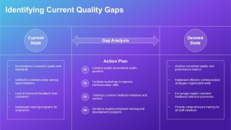 Quality Policy Commitment To Continuous Improvement Goals PPT Sample AT Content Ready Ideas