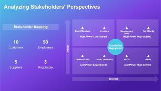 Quality Policy Commitment To Continuous Improvement Goals PPT Sample AT Impactful Ideas