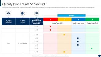 Quality Procedures Scorecard ISO 9001 Quality Management Ppt Demonstration