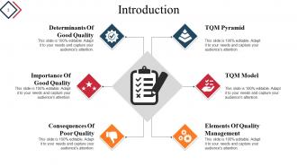 Quality Process And Procedures Powerpoint Presentation Slide